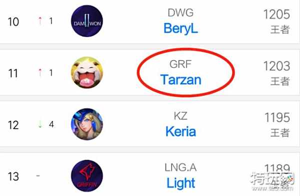 线的补强上 线的补强上