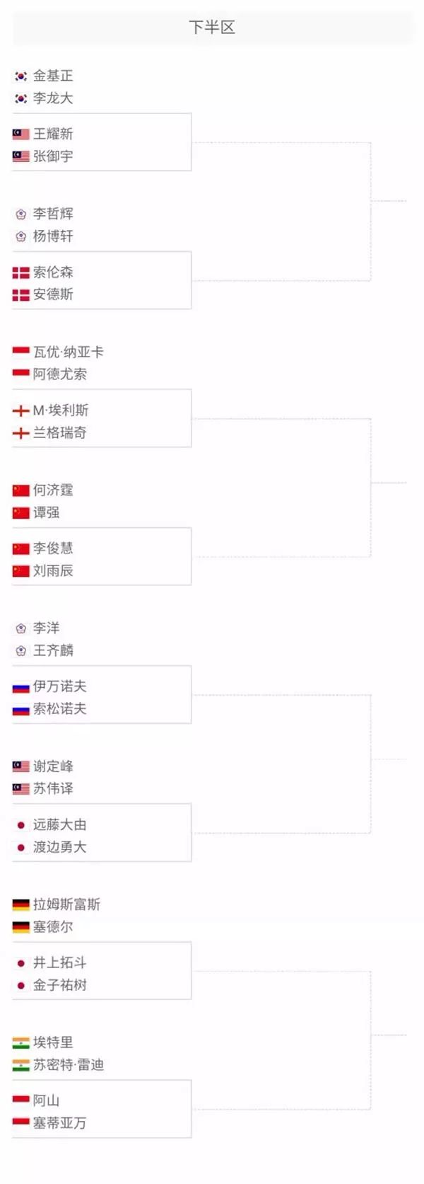 难分伯仲 难分伯仲