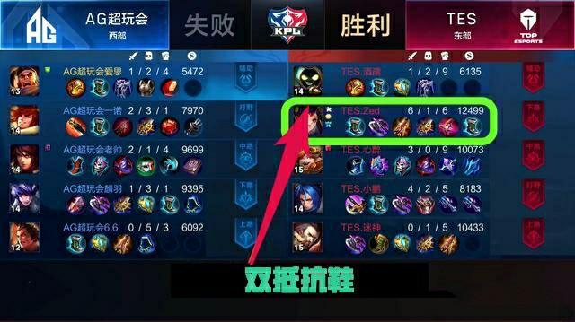 随着比赛深 随着比赛深