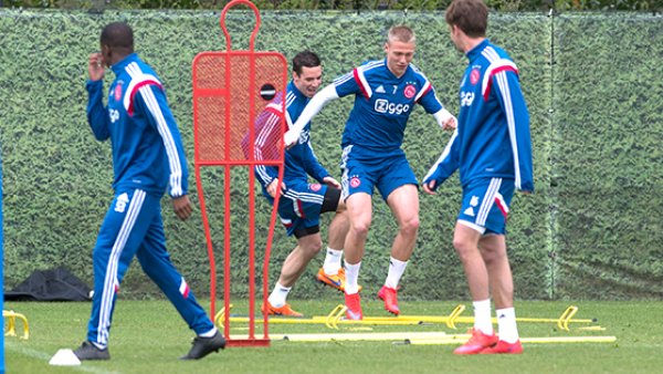 战术布局与 战术布局与