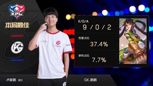 许将再次证 许将再次证