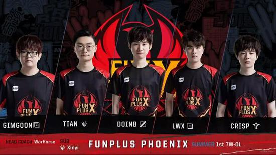 这些问题叠 这些问题叠