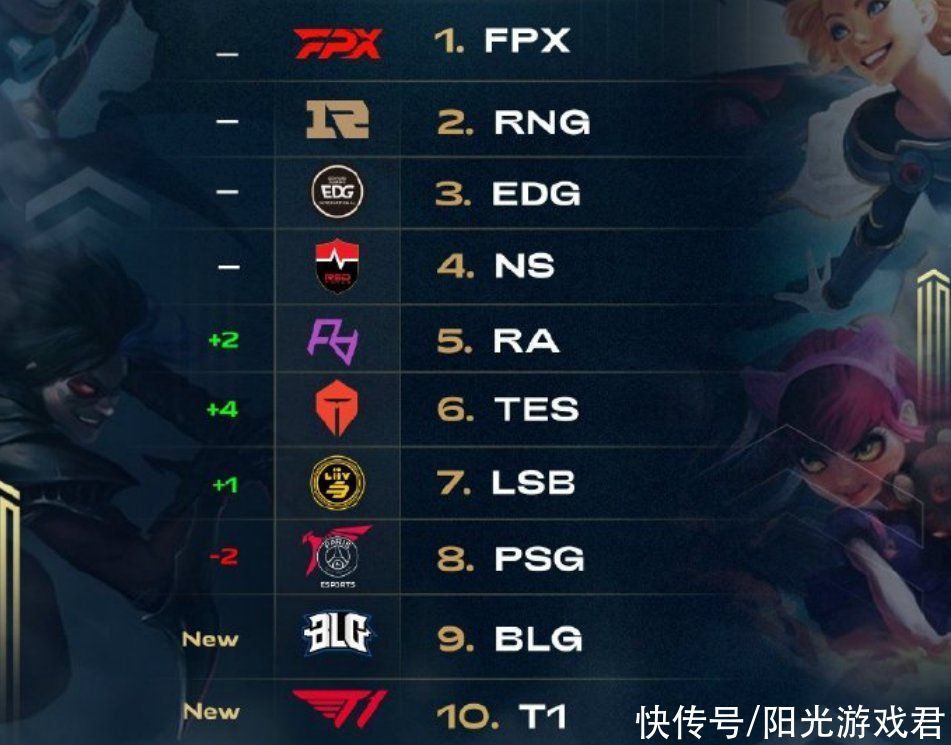 身就是最好 身就是最好