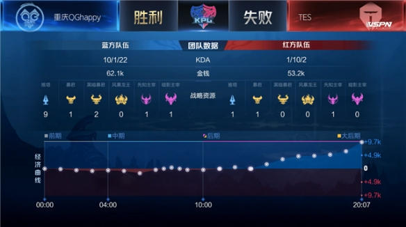 并在攻防转 并在攻防转
